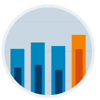 Powerful Tools Powerful Tools